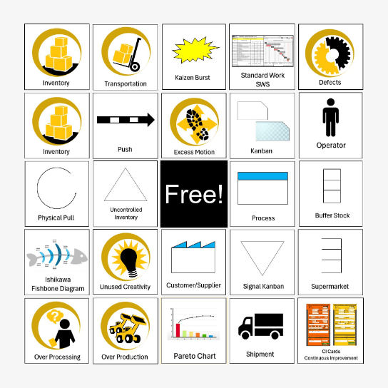 UGM LEAN'S DAY BINGO Card