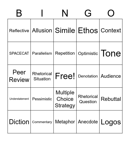 AP LANG Bingo Card