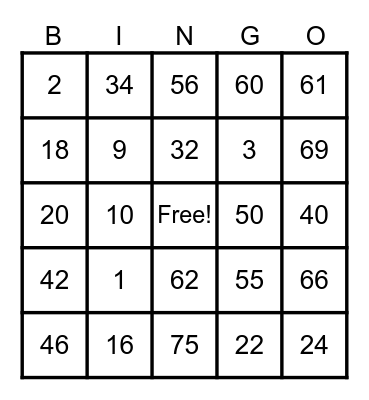 allyza ni james Bingo Card