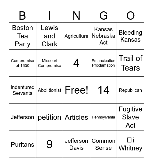 USI Bingo Review Bingo Card