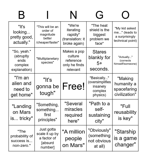 Elon Musk Mars Talk Bingo Card