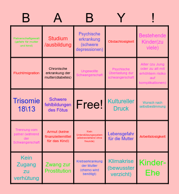 Darf ich abtreiben? Bingo Card