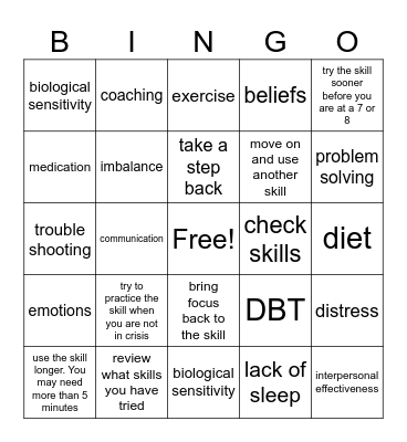 Trouble Shooting: When what your are doing isn't working Bingo! Bingo Card