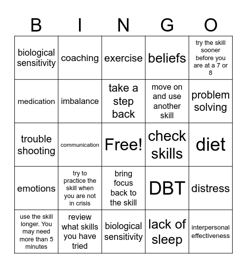 Trouble Shooting: When what your are doing isn't working Bingo! Bingo Card