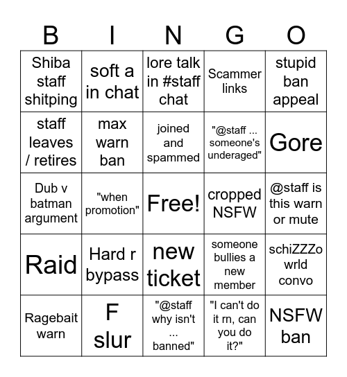 ZZZ wrld mod bingo Card