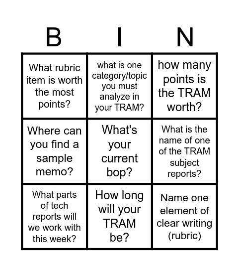 TRAM startup Bingo Card