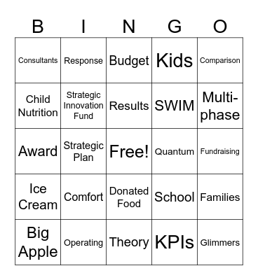 All Staff Gathering Bingo Card