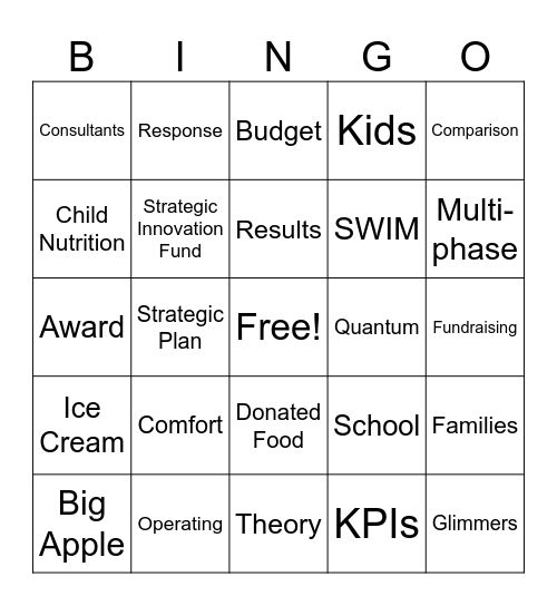 All Staff Gathering Bingo Card