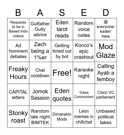 MABASED Bingo Card