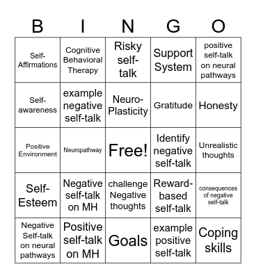 Self-Talk Bingo Card