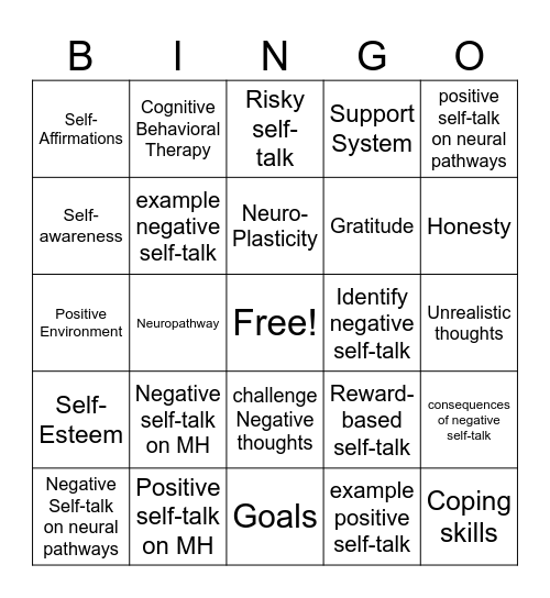 Self-Talk Bingo Card