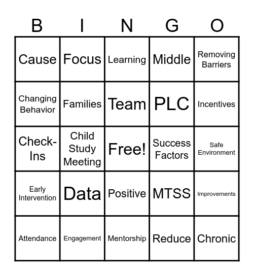From Insight to Intervention: Rewriting the Story of Attendance Bingo Card