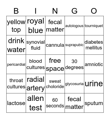 Phlebotomy Bingo Card