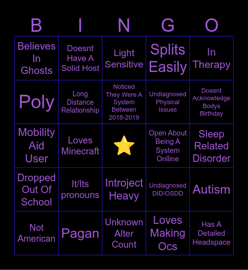 Cyberstar Invasion Bingo Card