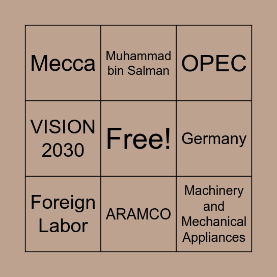 SAUDI ARABIAN BINGO Card