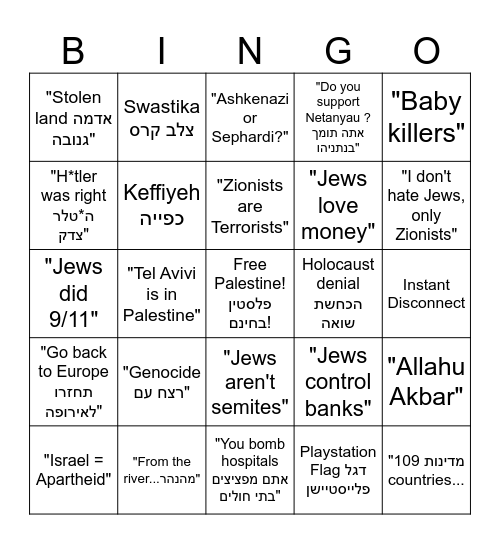 Allah is a Zionist Bingo Card