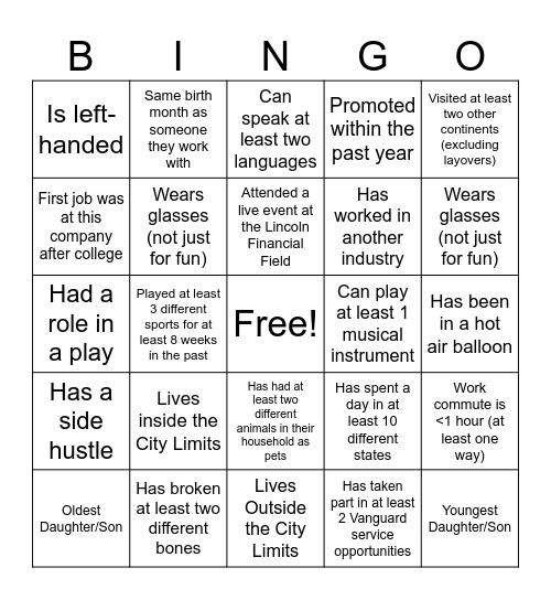 May Staff Meeting Bingo Card