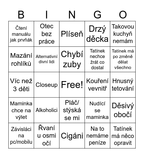 Výměna manželek Bingo Card