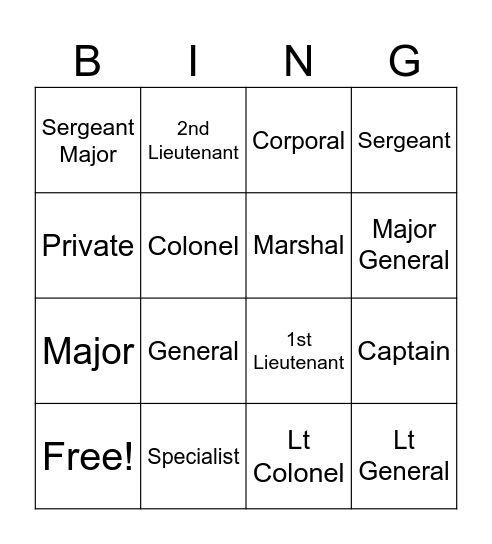 Military Ranks Bingo Card