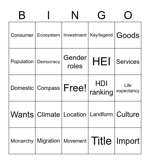 Geography Bingo Card