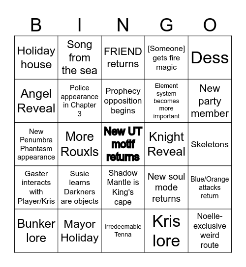 Deltarune Chapter 3 & 4 Bingo Card