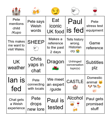 Welsh Gossip day 3 Bingo Card