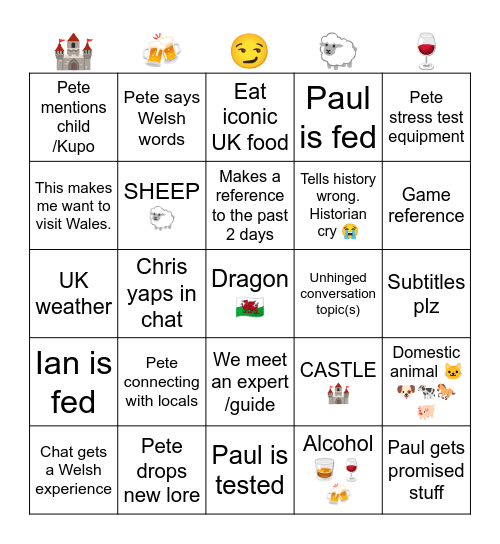 Welsh Gossip day 3 Bingo Card