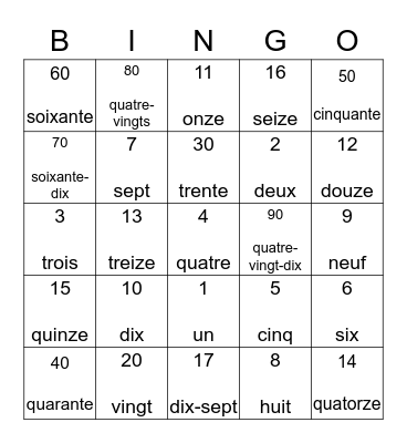 French Prices Bingo Card