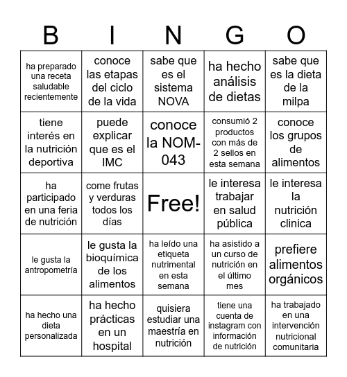 nutrición Bingo Card
