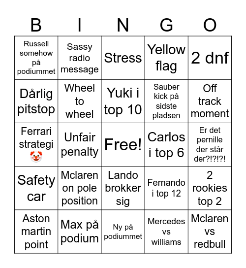 F1 spain for emma Bingo Card