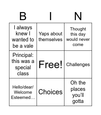 How original is their speech Bingo Card