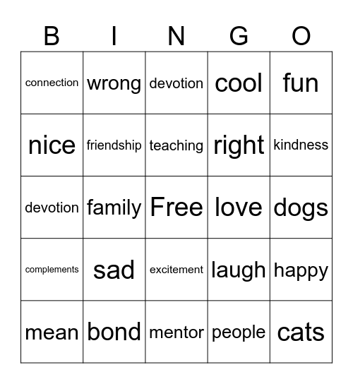 Types of Relationships (week 1) Bingo Card