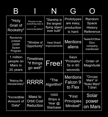 Elon Talk Bingo Card