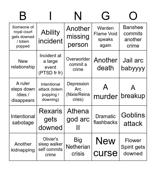 Mouse's Bingo chart <3 Bingo Card