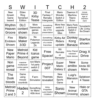 Nintendo Switch 2 Summer 2025 Direct Bingo Card