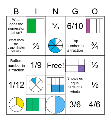 Fraction Bingo Card