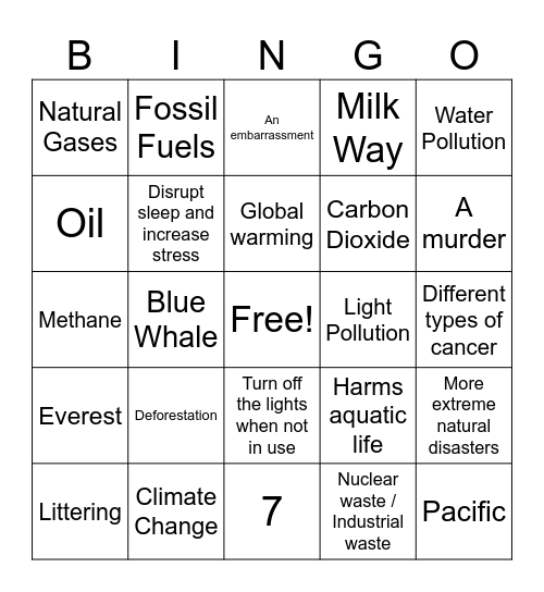Global Bingo Card