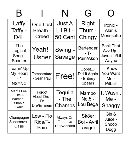 Bangers Bingo Card