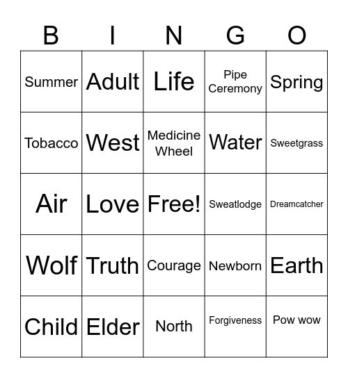 7 Teachings Bingo Card