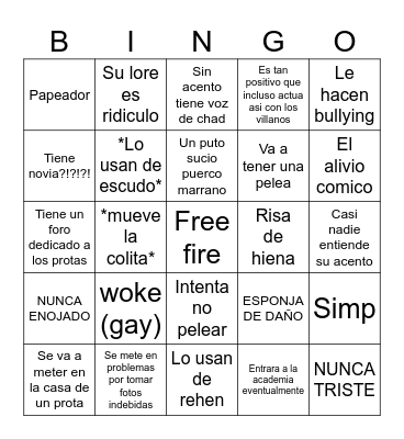 Baljeet Bingo Card