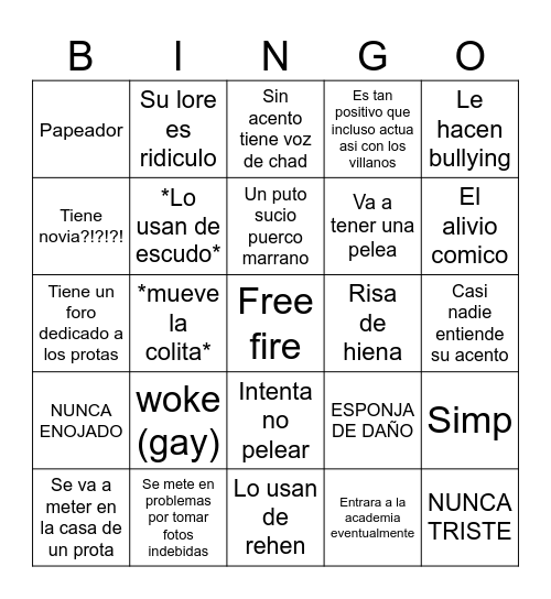 Baljeet Bingo Card