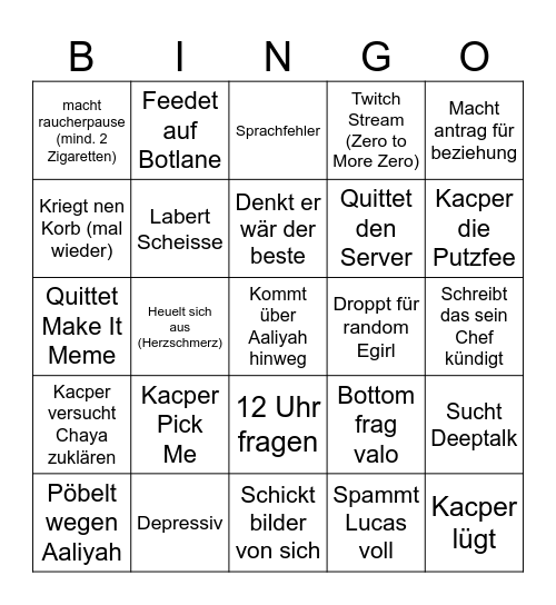 Kacper Korb Bingo Card