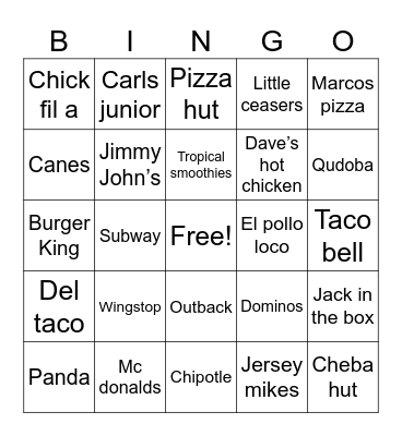 Restaurants Bingo Card