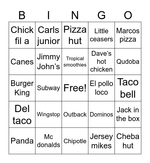 Restaurants Bingo Card
