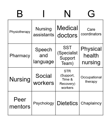 MDT Bingo Card