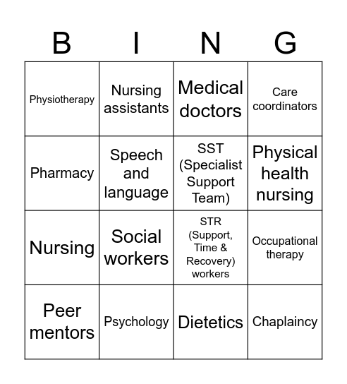 MDT Bingo Card