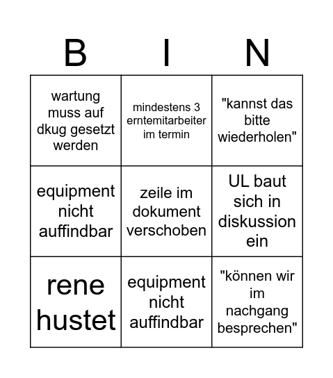 Anlagenbelegung Bingo Card