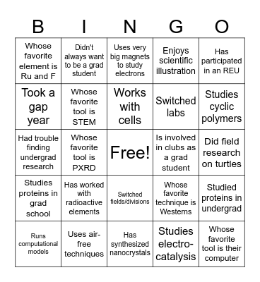 Find a Grad Student Who... Bingo Card