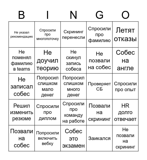 Бинго по Тряске Bingo Card