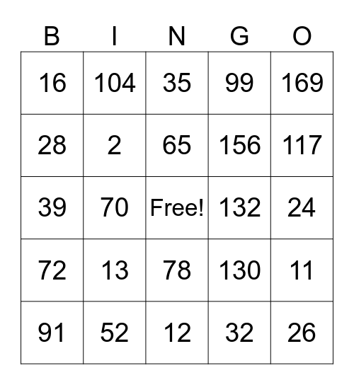 Multiplication Bingo Card